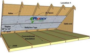 Insulation Contractor