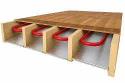 Radiant Heating Under a Wood Floor (click for Installation Instructions)