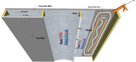 Wall basement insulation with Prodex