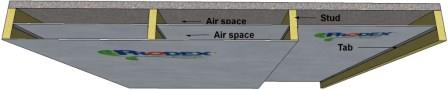 Two-layer Prodex, one between and one attached to a stud