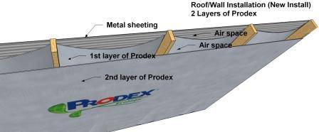 Prodex insulation on new constructions – 2 layers