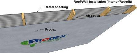 Prodex insulation on retrofitting – with or without existing insulation