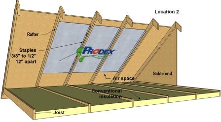 Prodex between rafters in attic