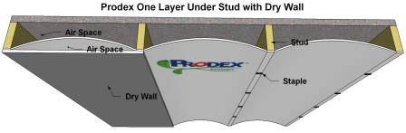 basement wall insulation one layer under stud with drywall.jpg